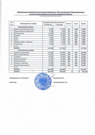 Ясли-сад Болашак-149