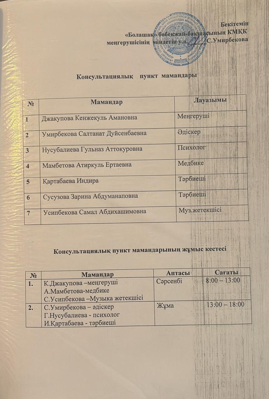 Консультациялық пункт мамандары