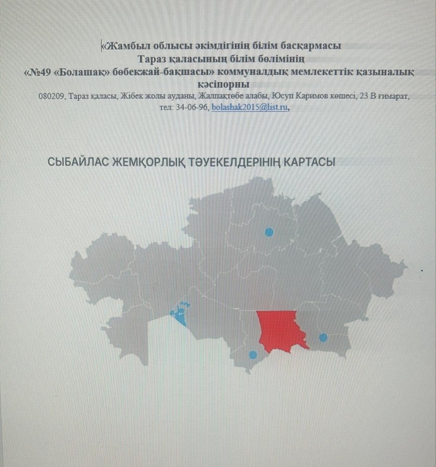 Картограмма